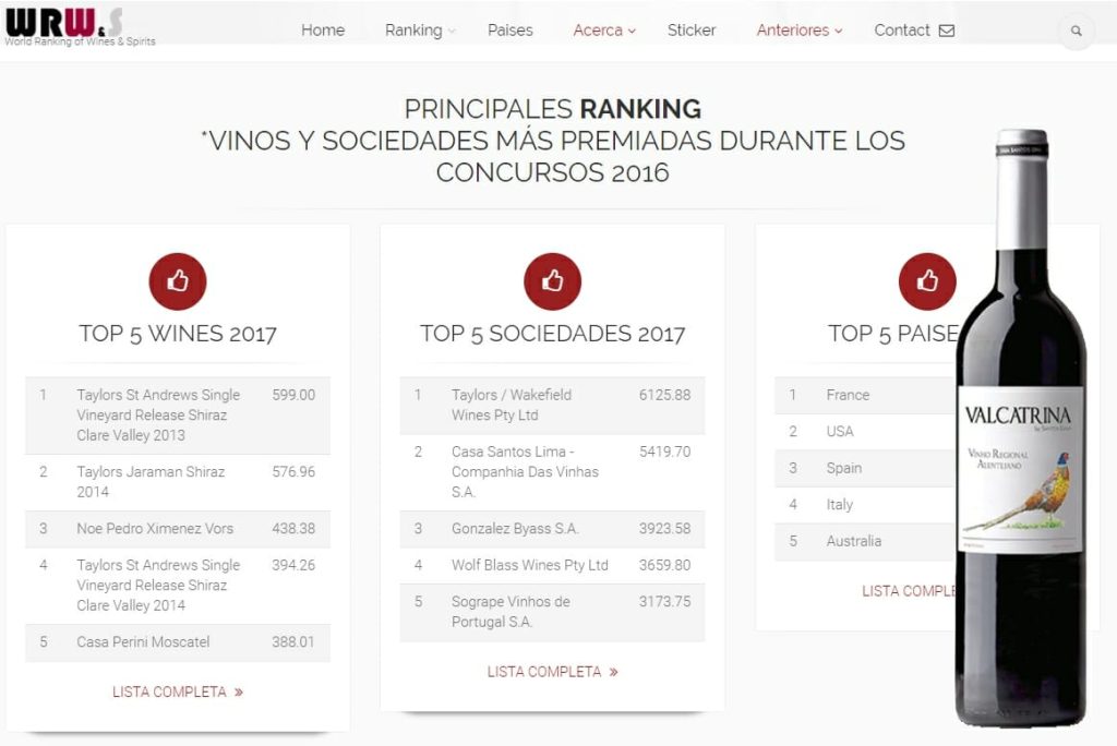 World Ranking Wines and Spirits 2017, Casa Santos Lima, Valcatrina