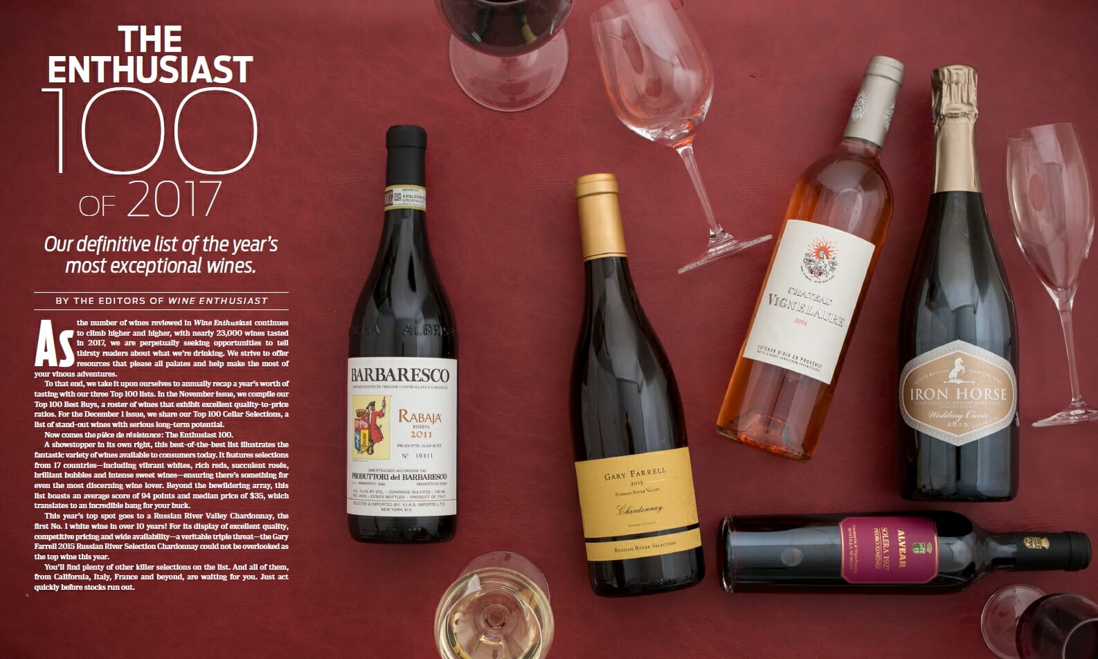 Seis vinhos lusos na lista Top 100 da Wine Enthusiast Grandes Escolhas